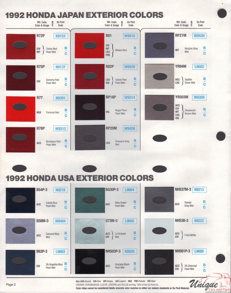 1992 Honda Paint Charts DuPont 2